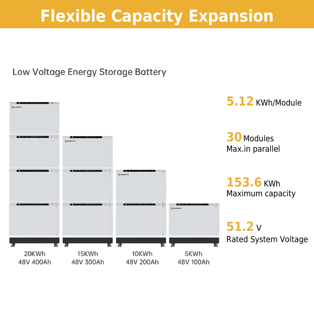 Low Voltage Stackable ESS