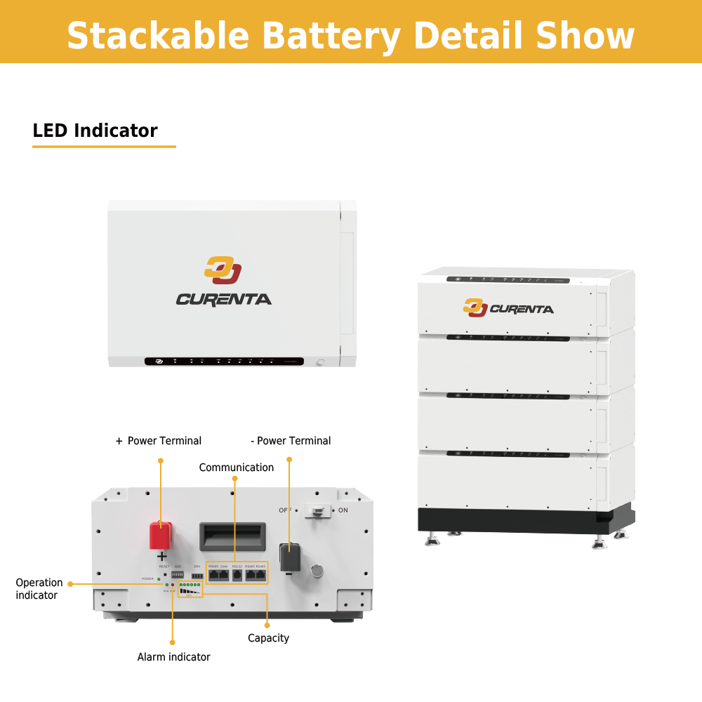 Low Voltage Stackable ESS